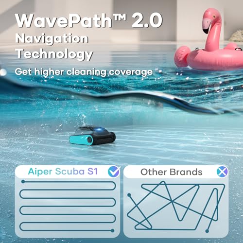 (2024 New) AIPER Scuba S1 Cordless Robotic Pool Cleaner